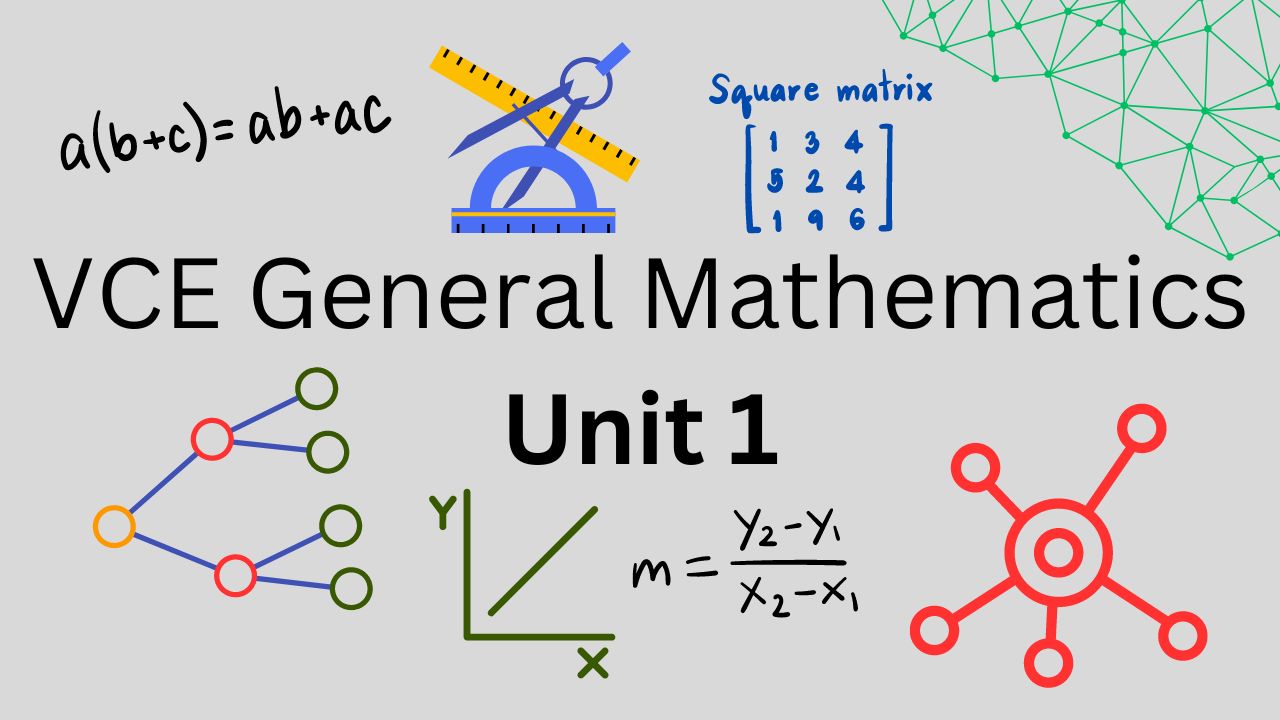 General Mathematics Unit 1 Explained in Detail - Study Guide Today